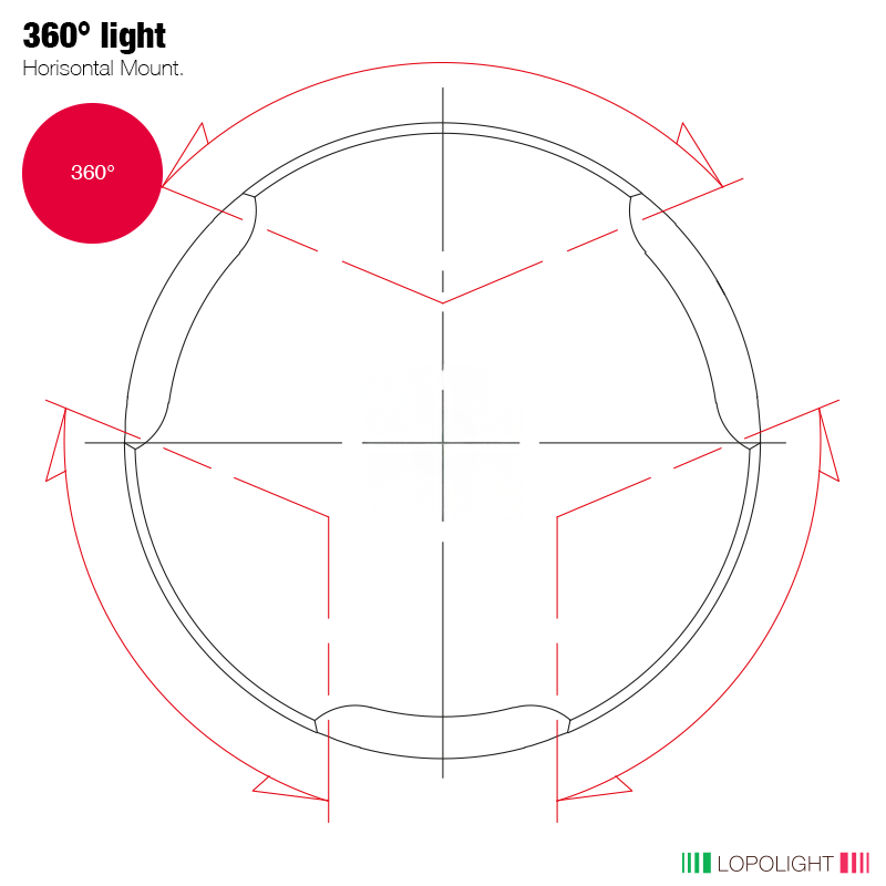2nm 360° Red, Double + White, Double, silver 2nm 360° Red, Double + White, Double, silver